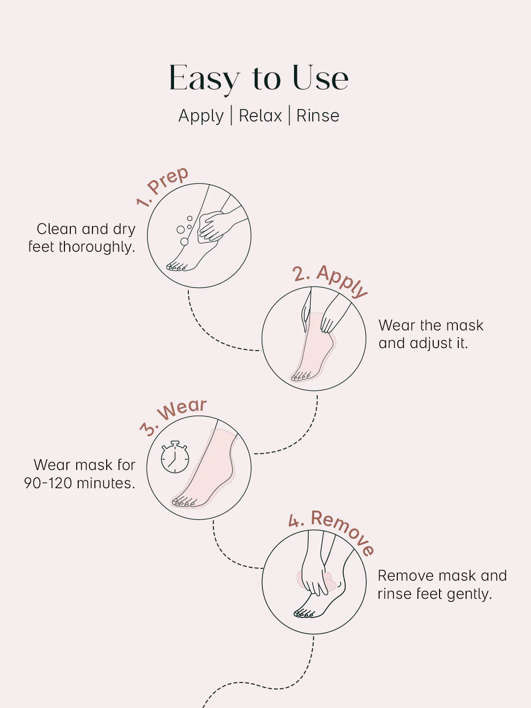 Exfoliating Foot Mask Hydrating Sock Pedicure Essential