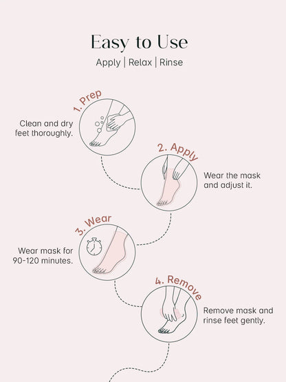 Exfoliating Foot Mask Hydrating Sock Pedicure Essential