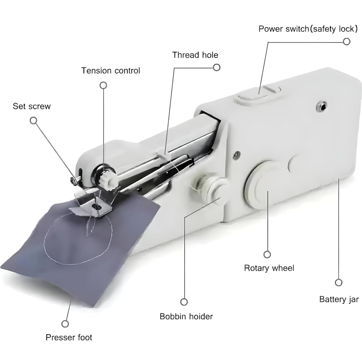 Primespot Mini Portable Hand Sewing Machine