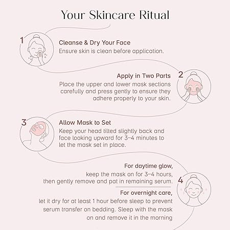 SeoulSkin Collagen Glass Skin Overnight Mask (BUY 1 GET 2 FREE)