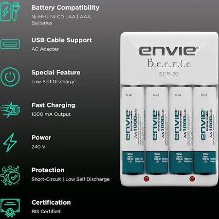 ENVIE® (ECR20+1000) Beetle Charger for AA & AAA Rechargeable Batteries icator